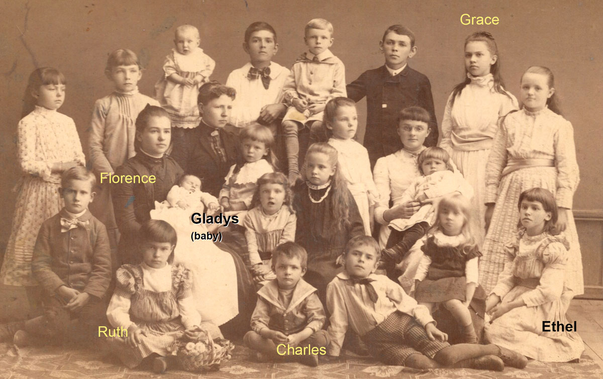 House children in Samolkov, 1890